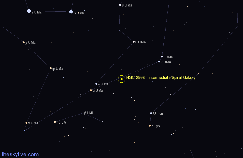 Finder chart NGC 2998 - Intermediate Spiral Galaxy in Ursa Major star