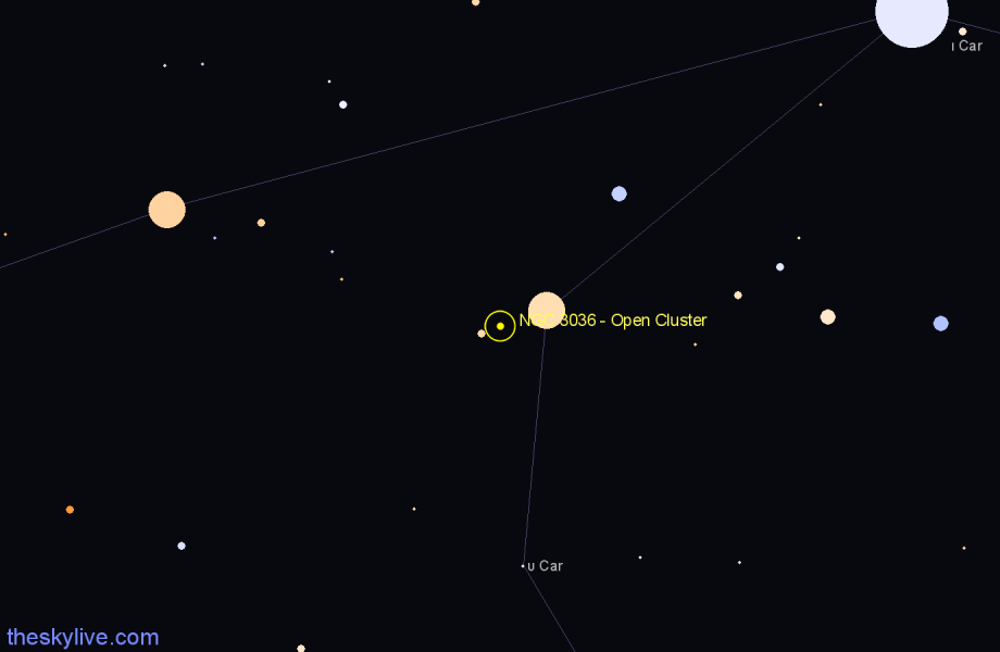 Finder chart NGC 3036 - Open Cluster in Carina star