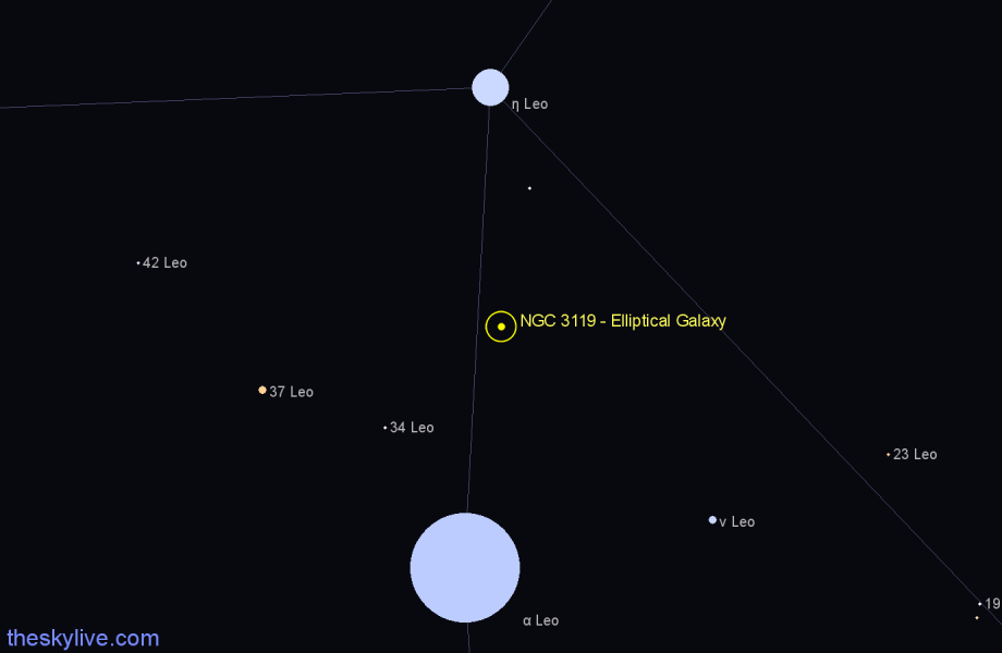 Finder chart NGC 3119 - Elliptical Galaxy in Leo star