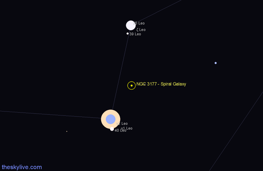Finder chart NGC 3177 - Spiral Galaxy in Leo star