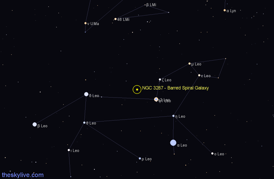 Finder chart NGC 3287 - Barred Spiral Galaxy in Leo star