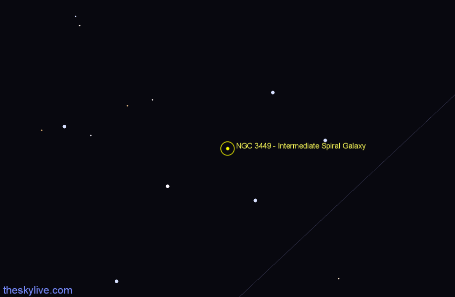 Finder chart NGC 3449 - Intermediate Spiral Galaxy in Antlia star