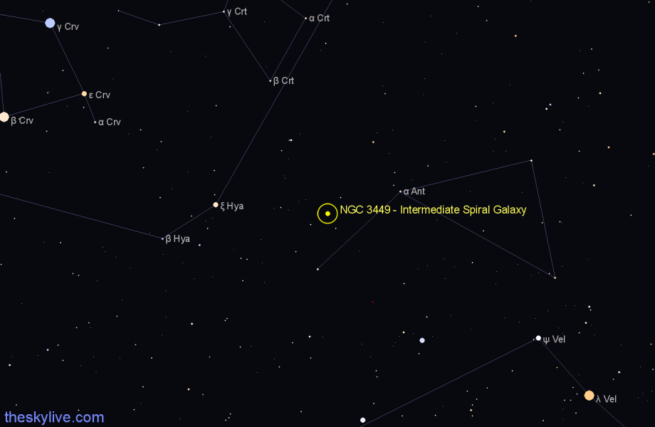 Finder chart NGC 3449 - Intermediate Spiral Galaxy in Antlia star