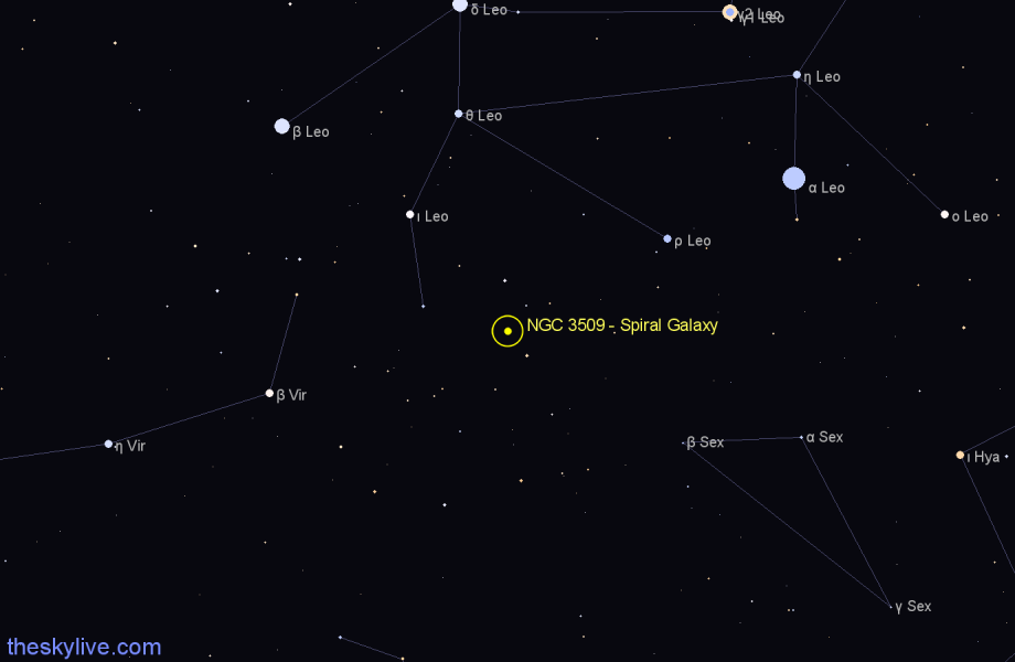 Finder chart NGC 3509 - Spiral Galaxy in Leo star