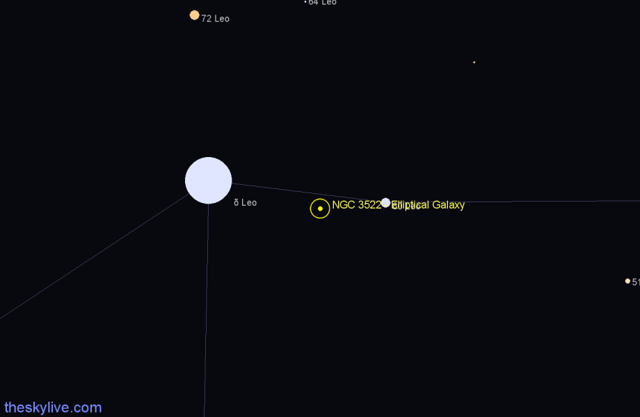 Finder chart NGC 3522 - Elliptical Galaxy in Leo star