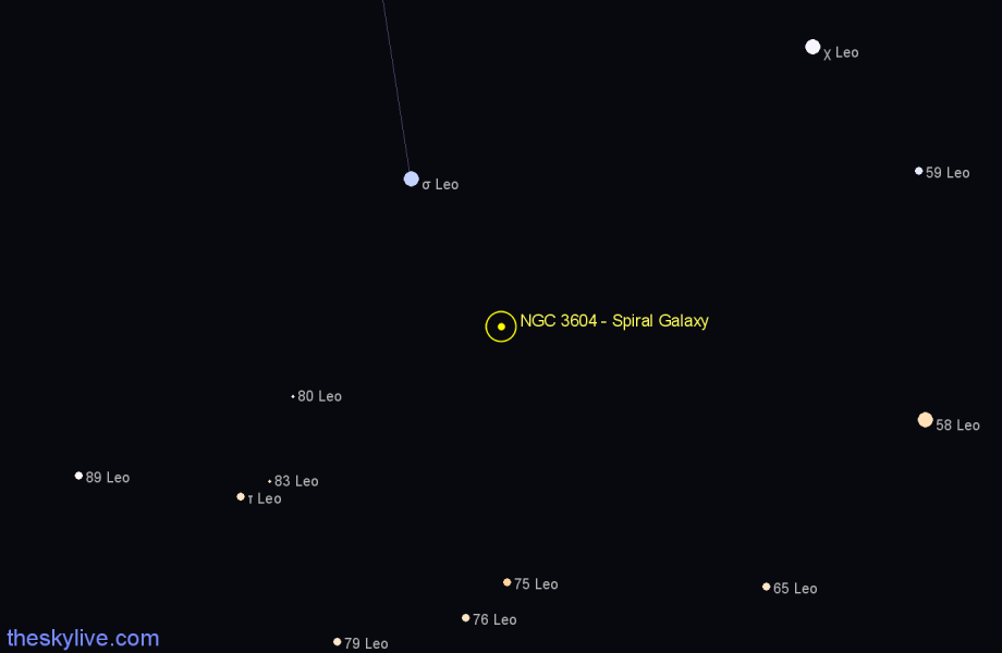 Finder chart NGC 3604 - Spiral Galaxy in Leo star