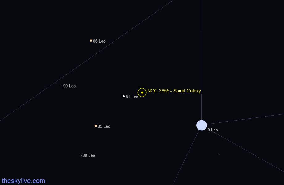Finder chart NGC 3655 - Spiral Galaxy in Leo star