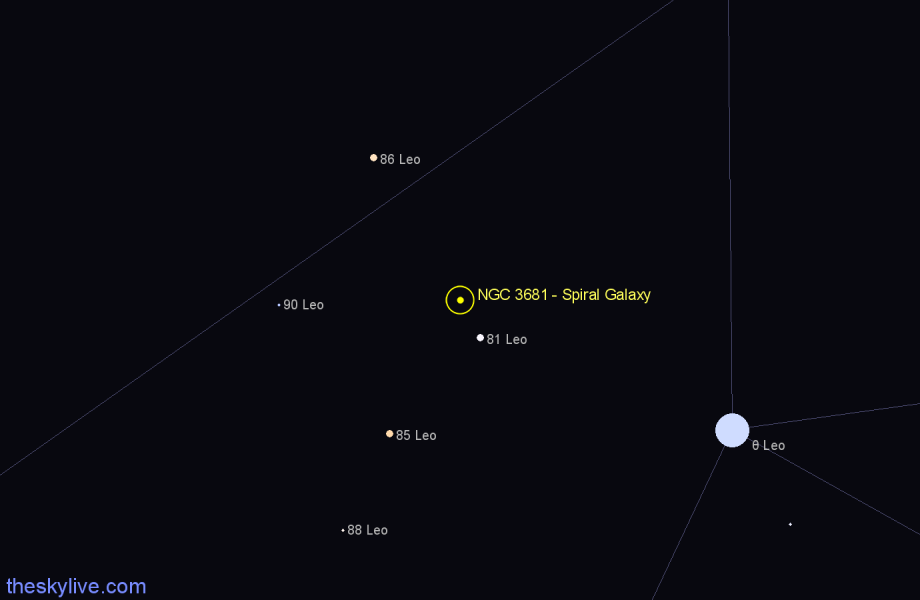 Finder chart NGC 3681 - Spiral Galaxy in Leo star