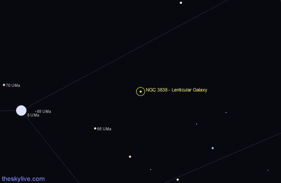 Finder chart NGC 3838 - Lenticular Galaxy in Ursa Major star