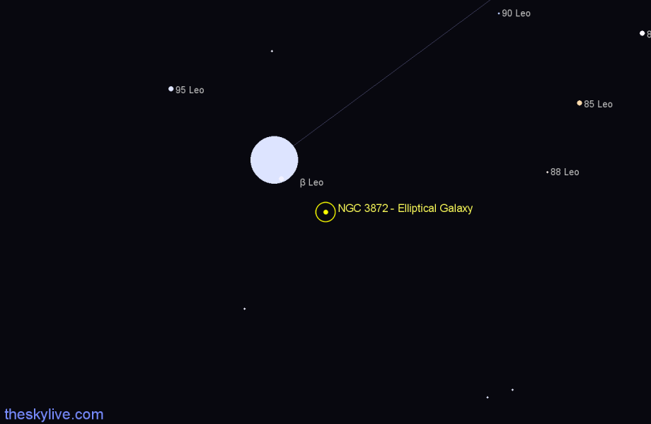 Finder chart NGC 3872 - Elliptical Galaxy in Leo star