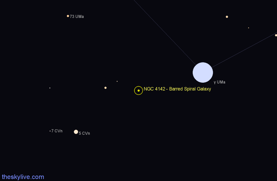 Finder chart NGC 4142 - Barred Spiral Galaxy in Ursa Major star