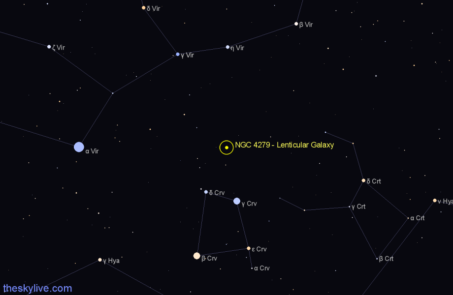 Finder chart NGC 4279 - Lenticular Galaxy in Corvus star