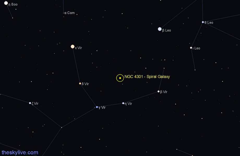 Finder chart NGC 4301 - Spiral Galaxy in Virgo star