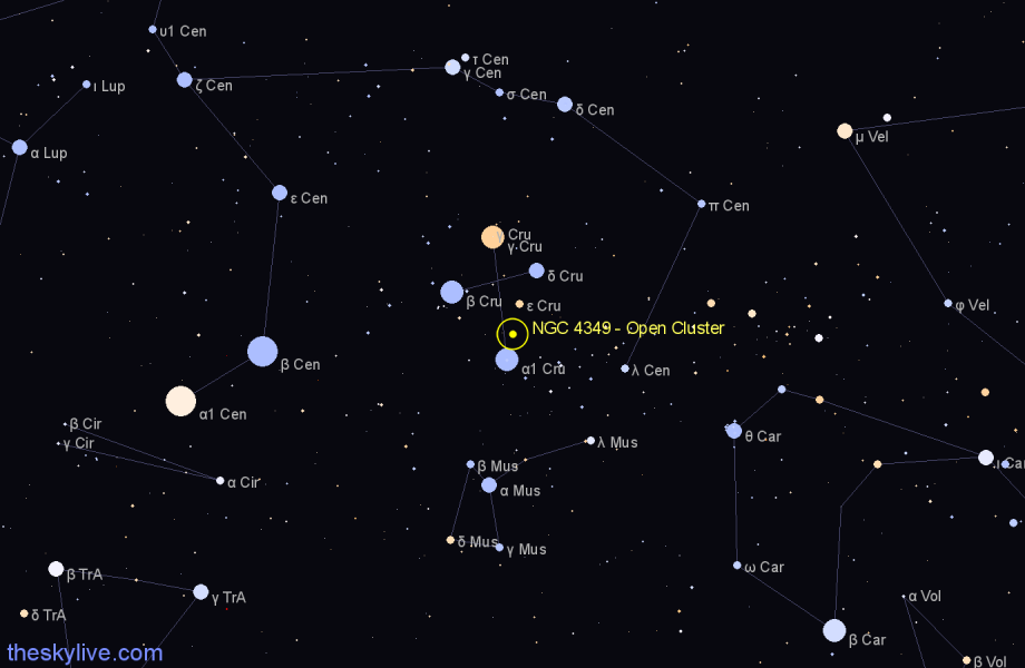 Finder chart NGC 4349 - Open Cluster in Crux star