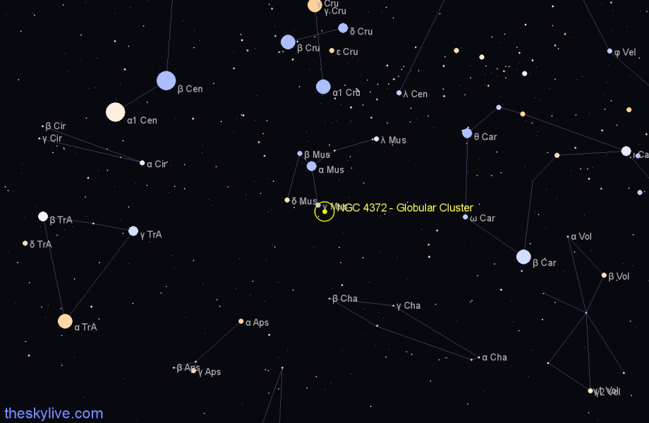 Finder chart NGC 4372 - Globular Cluster in Musca star