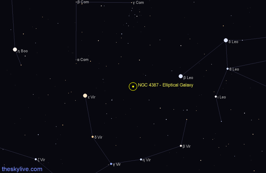 Finder chart NGC 4387 - Elliptical Galaxy in Virgo star