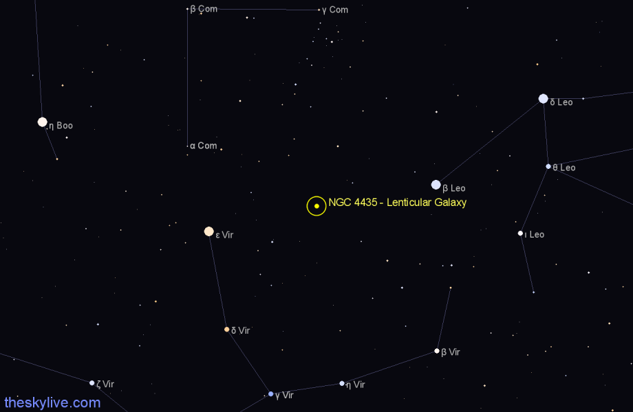 Finder chart NGC 4435 - Lenticular Galaxy in Virgo star