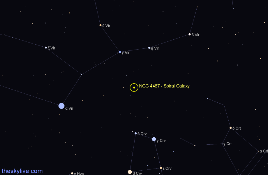 Finder chart NGC 4487 - Spiral Galaxy in Virgo star