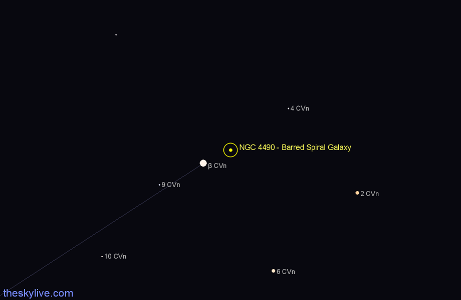 Finder chart NGC 4490 - Barred Spiral Galaxy in Canes Venatici star