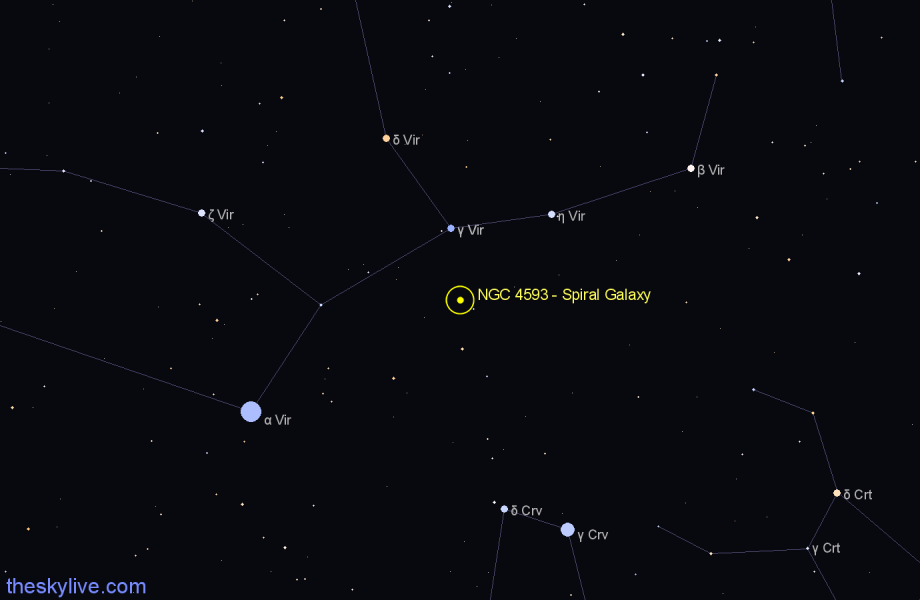 Finder chart NGC 4593 - Spiral Galaxy in Virgo star