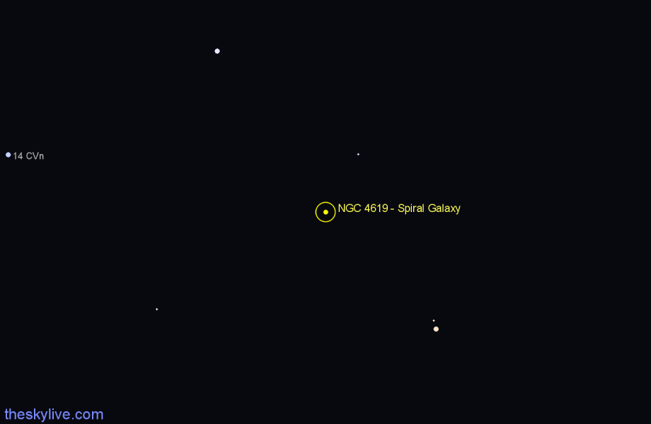 Finder chart NGC 4619 - Spiral Galaxy in Canes Venatici star
