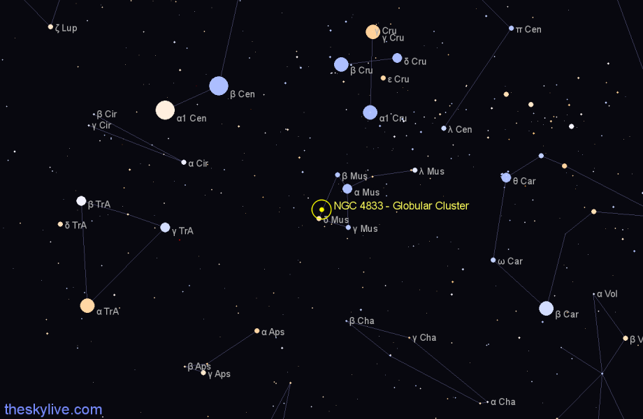 Finder chart NGC 4833 - Globular Cluster in Musca star