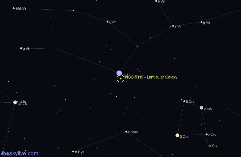 Finder chart NGC 5119 - Lenticular Galaxy in Virgo star