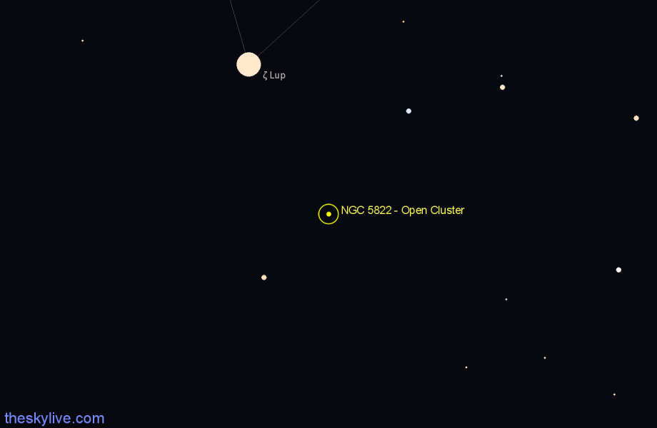 Finder chart NGC 5822 - Open Cluster in Lupus star