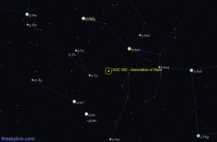Finder chart NGC 592 - Association of Stars in Triangulum star