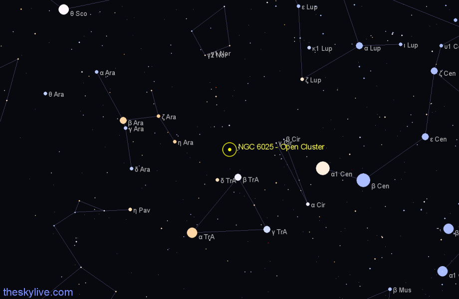 Finder chart NGC 6025 - Open Cluster in Triangulum Australe star