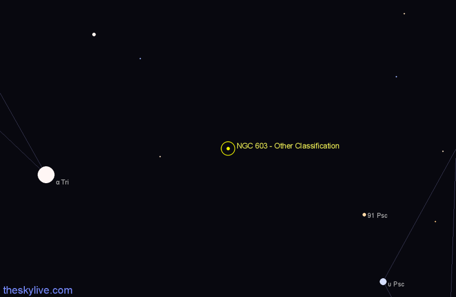 Finder chart NGC 603 - Other Classification in Triangulum star