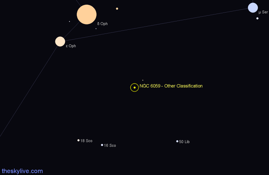 Finder chart NGC 6059 - Other Classification in Ophiuchus star