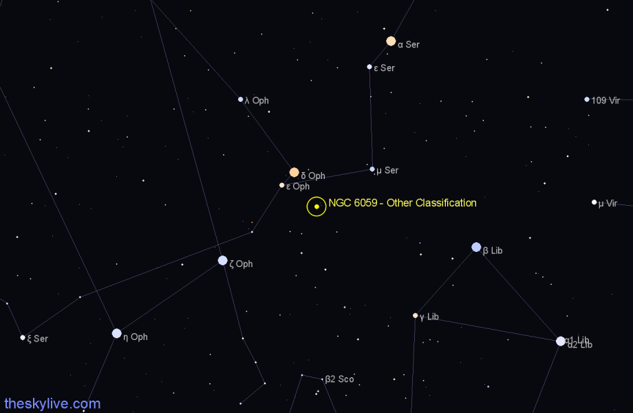 Finder chart NGC 6059 - Other Classification in Ophiuchus star