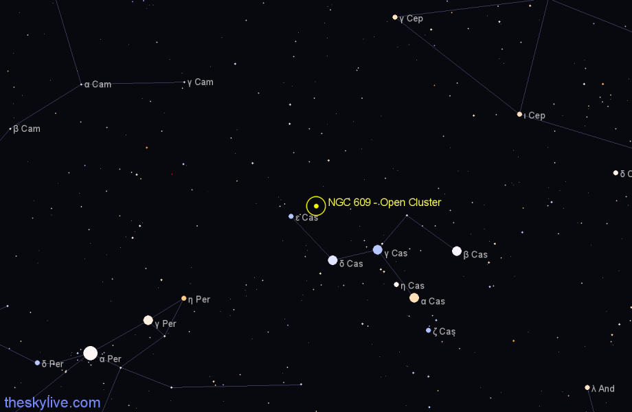 Finder chart NGC 609 - Open Cluster in Cassiopeia star
