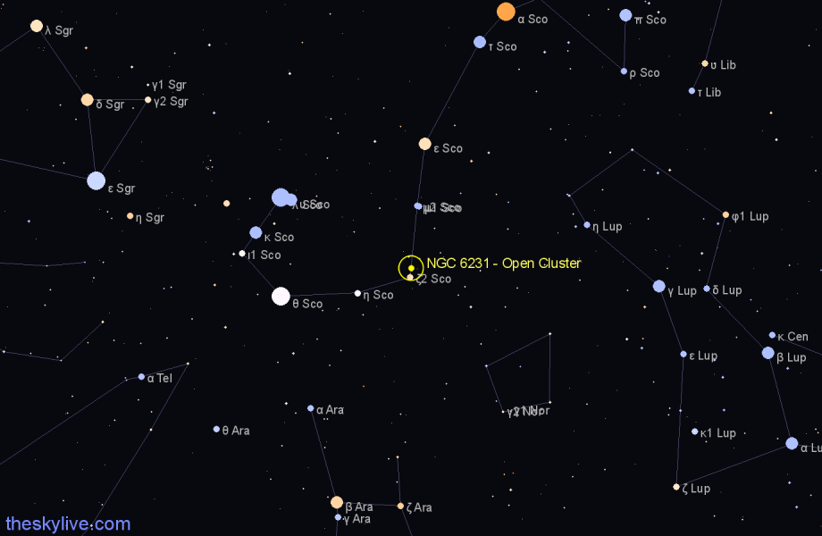 Finder chart NGC 6231 - Open Cluster in Scorpius star