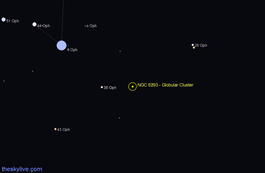 Finder chart NGC 6293 - Globular Cluster in Ophiuchus star