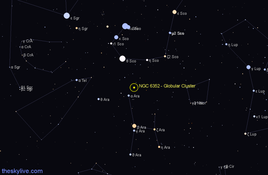 Finder chart NGC 6352 - Globular Cluster in Ara star