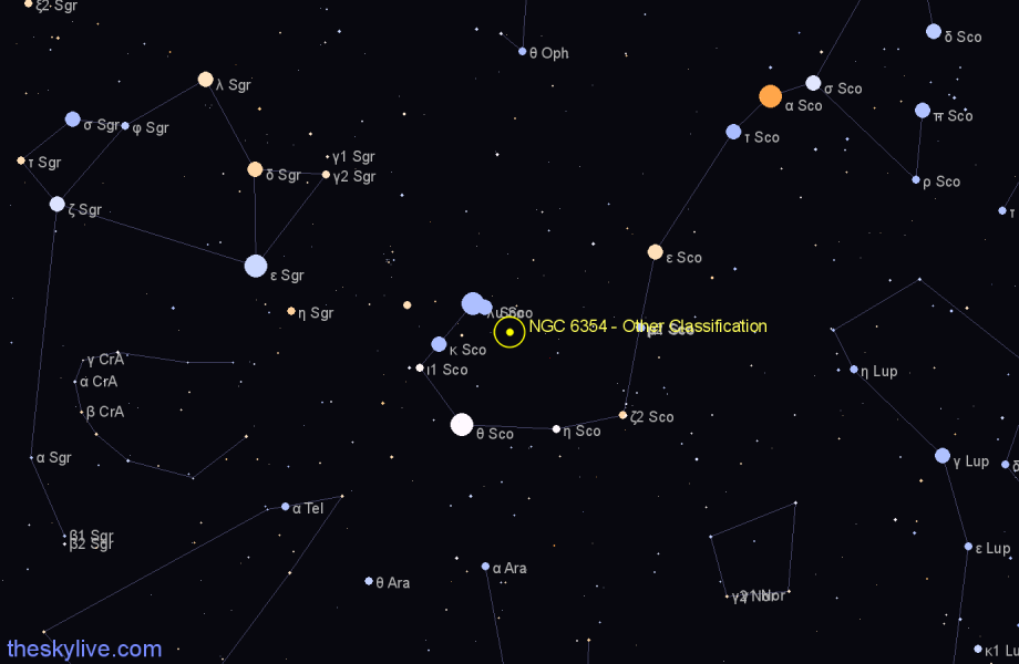 Finder chart NGC 6354 - Other Classification in Scorpius star