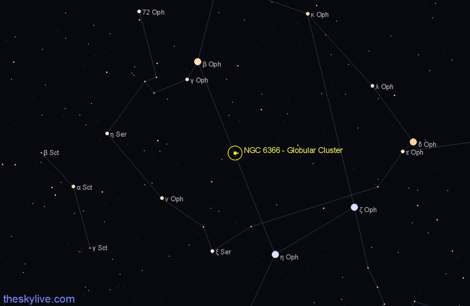Finder chart NGC 6366 - Globular Cluster in Ophiuchus star