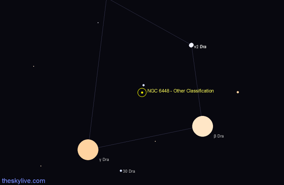 Finder chart NGC 6448 - Other Classification in Draco star