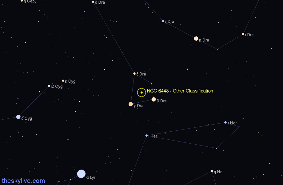 Finder chart NGC 6448 - Other Classification in Draco star