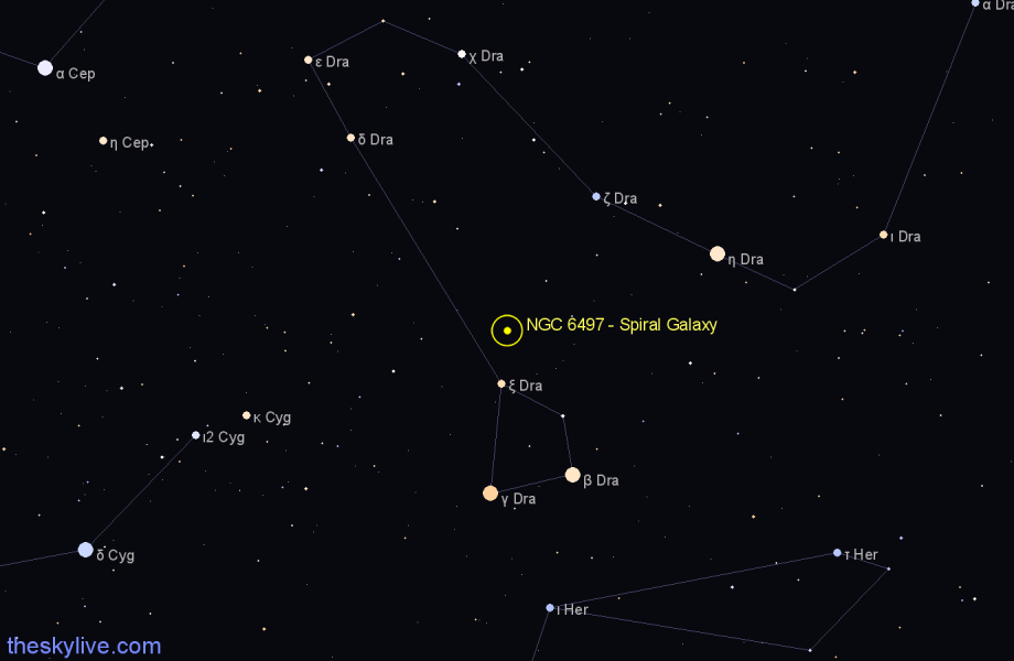Finder chart NGC 6497 - Spiral Galaxy in Draco star