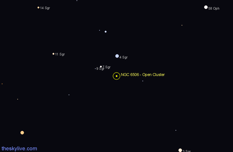 Finder chart NGC 6506 - Open Cluster in Sagittarius star