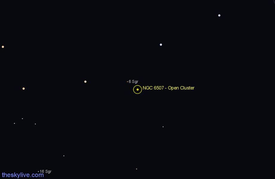 Finder chart NGC 6507 - Open Cluster in Sagittarius star