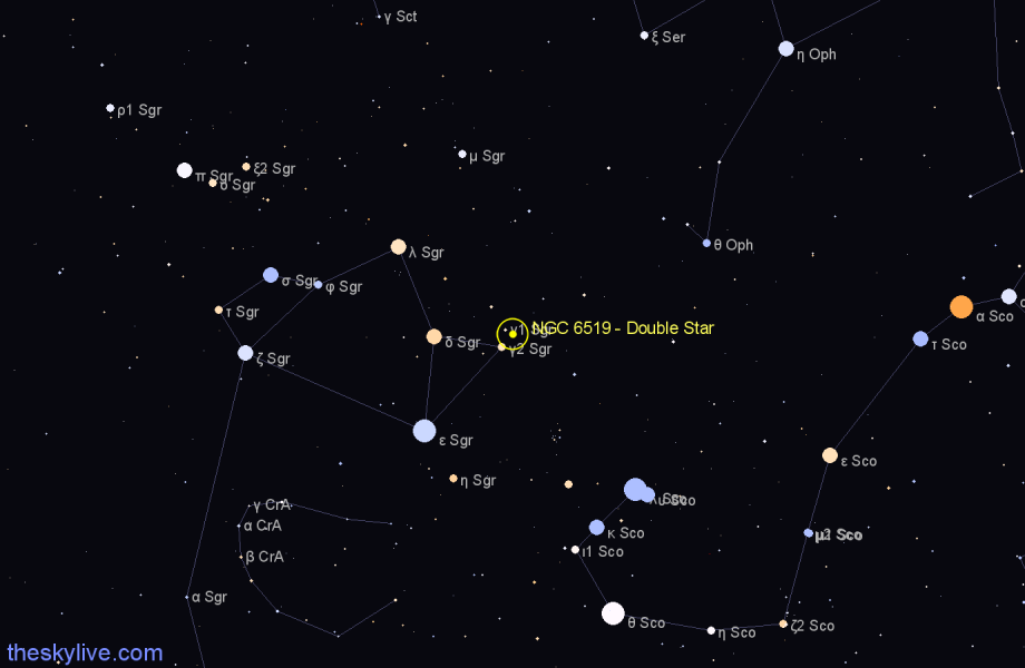 Finder chart NGC 6519 - Double Star in Sagittarius star