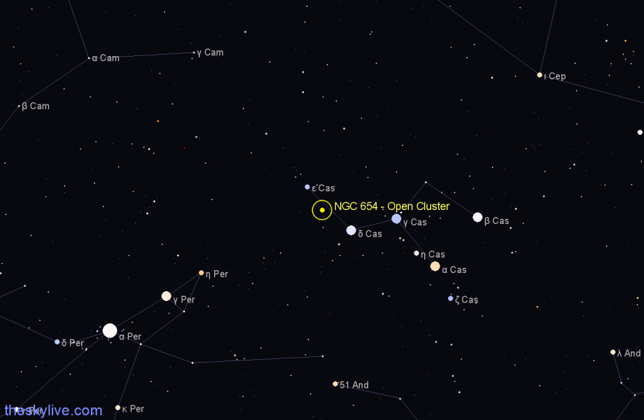 Finder chart NGC 654 - Open Cluster in Cassiopeia star