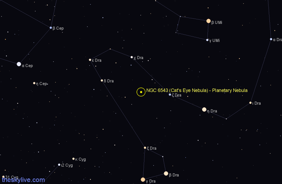 Finder chart NGC 6543 (Cat's Eye Nebula) - Planetary Nebula in Draco star