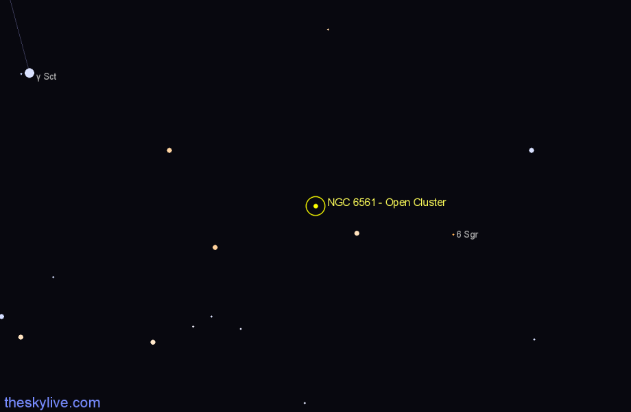 Finder chart NGC 6561 - Open Cluster in Sagittarius star