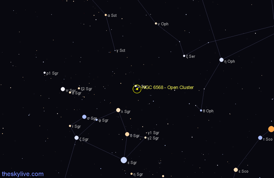 Finder chart NGC 6568 - Open Cluster in Sagittarius star