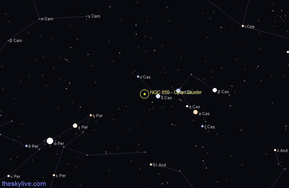 Finder chart NGC 659 - Open Cluster in Cassiopeia star